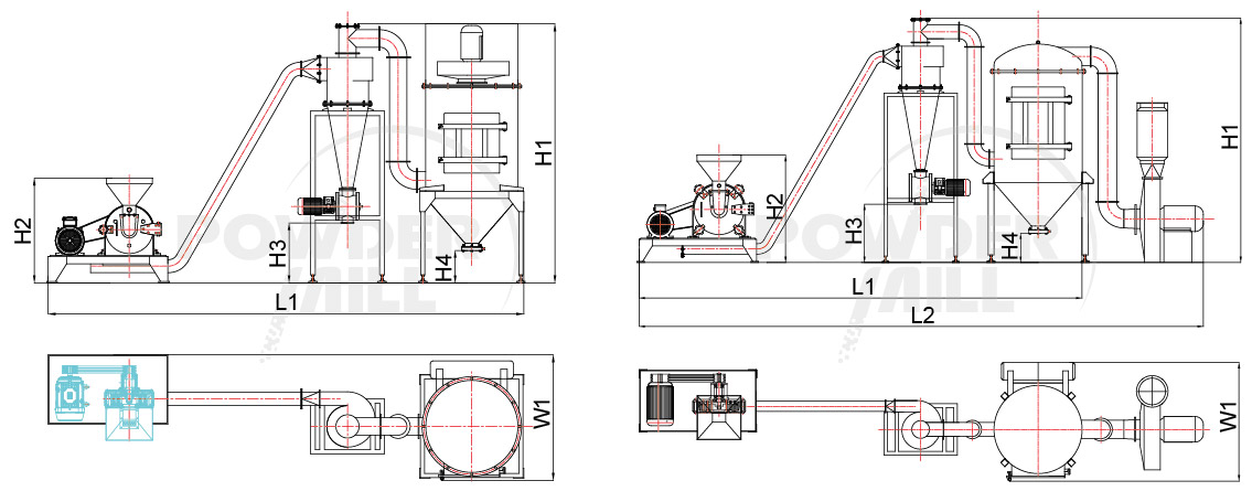 Icing Sugar Grinding Machine