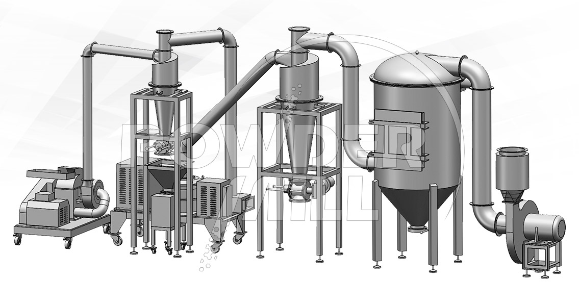 Spices Powder Making Machine