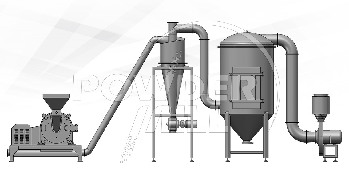 Seaweed Grinding Machine