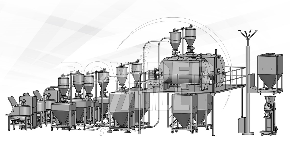 Coconut Milk Powder Making Machine