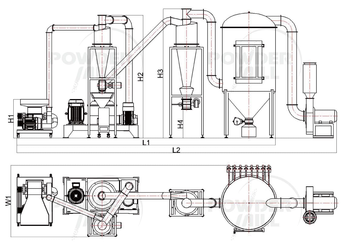 Ginger Powder Grinding Machine