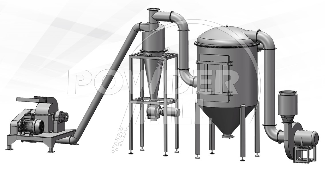 Hammer Mill Crusher