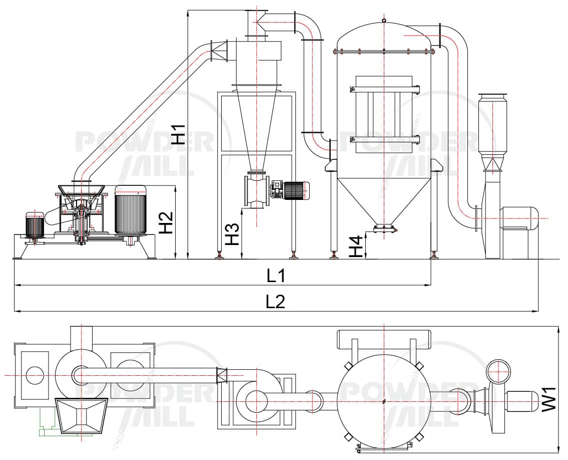 Spice Grinding Machine