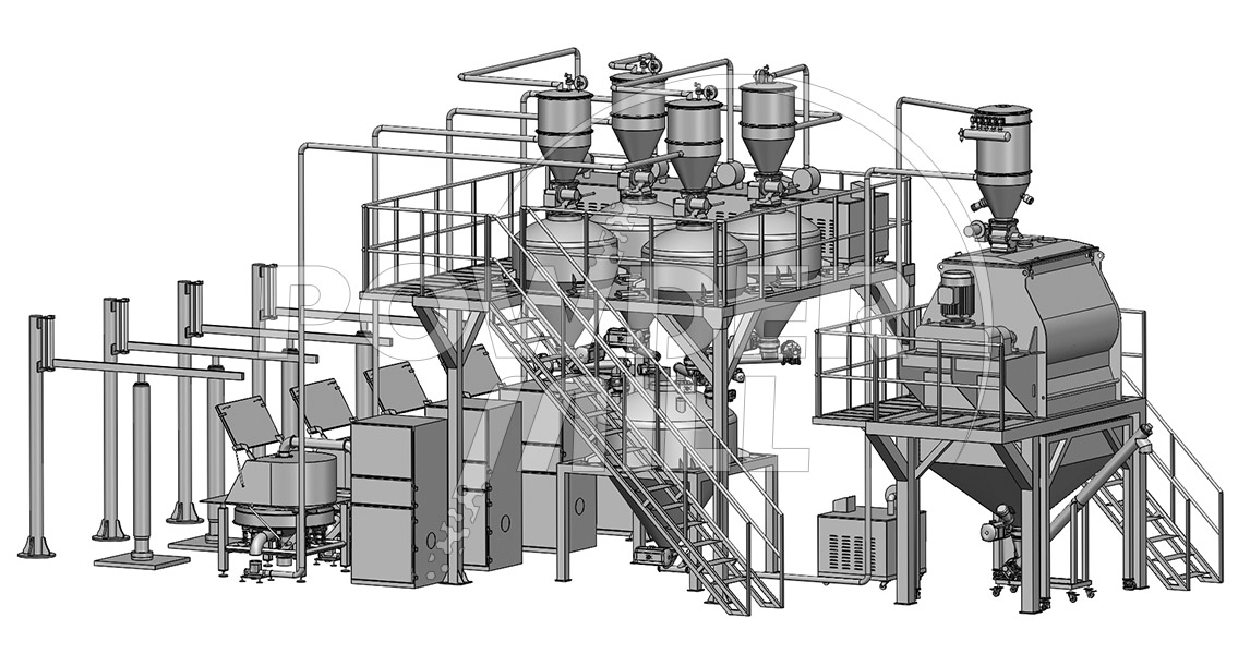 wheat-flour-mixing-production-line