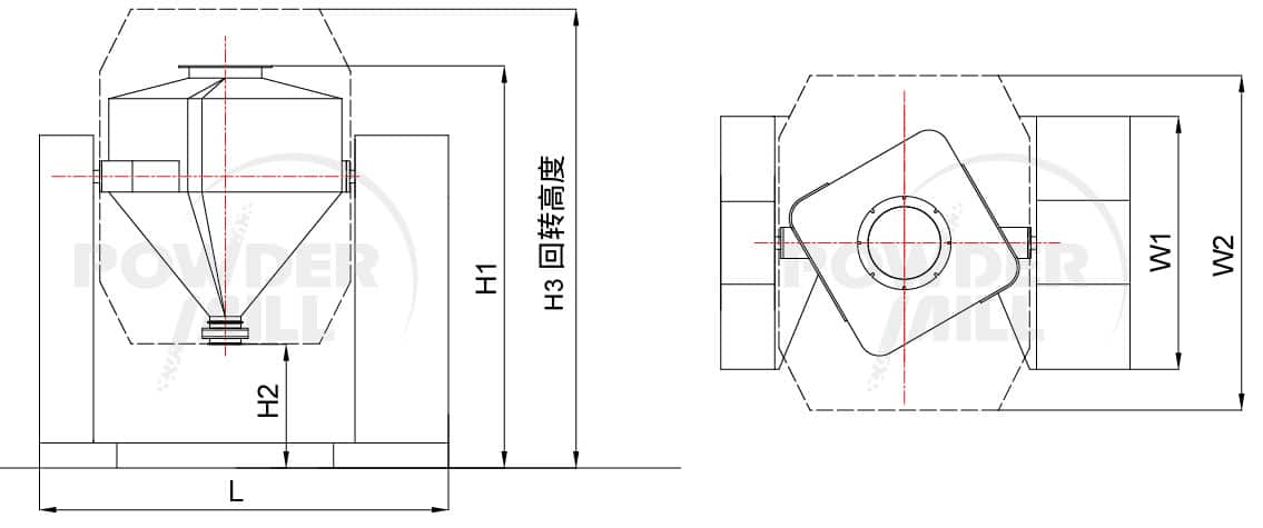 Medicine Powder Mixing Machine