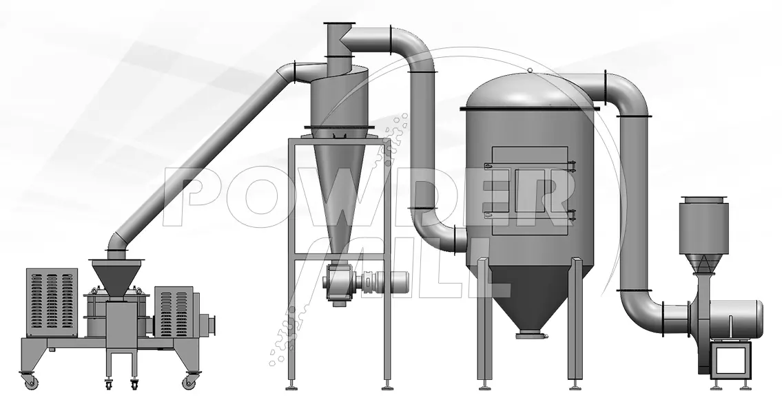 Marine Algae Powder Grinding Milling Machine