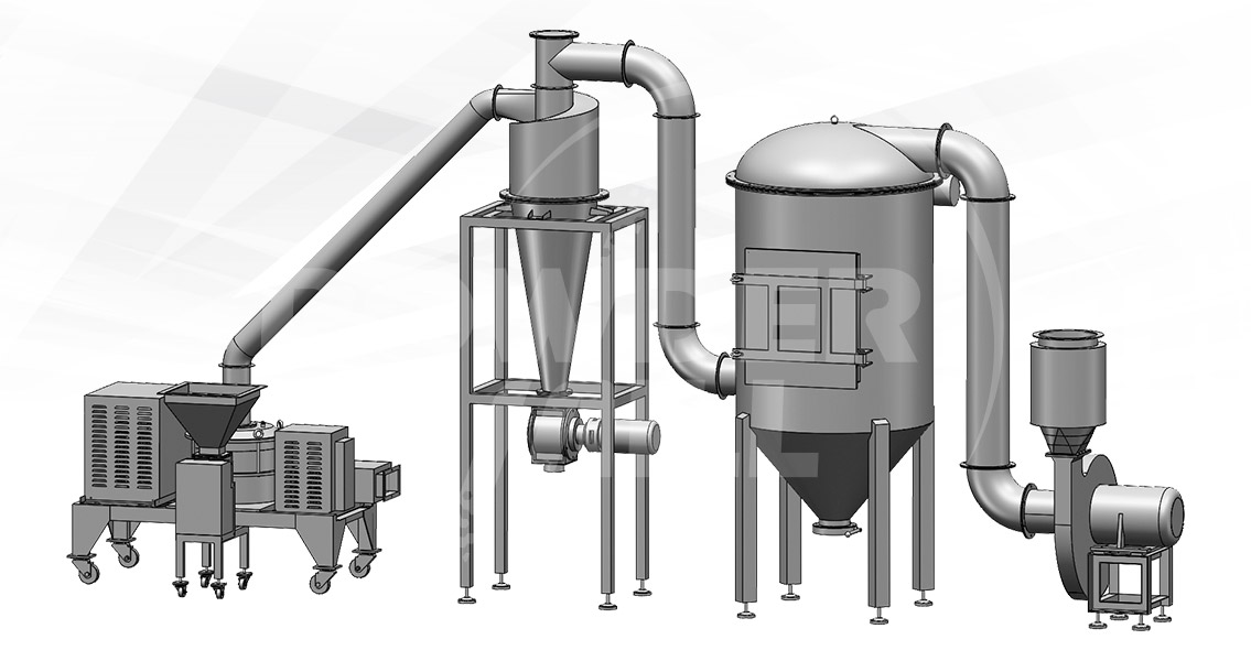 Nano Kratom Powder Grinding Machine