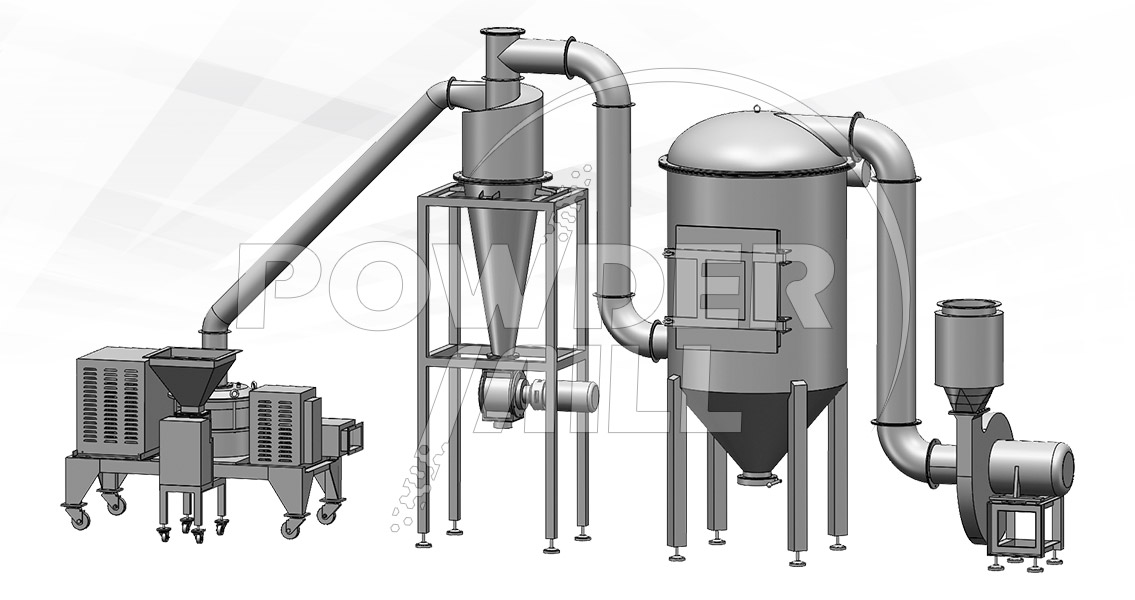 Guar Gum Powder Grinding Machine