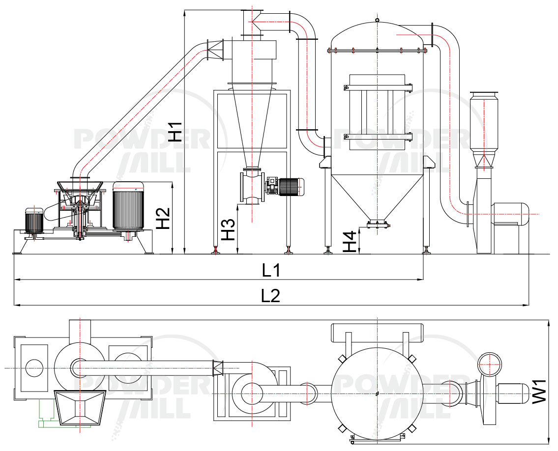 Guar Gum Powder Grinding Machine