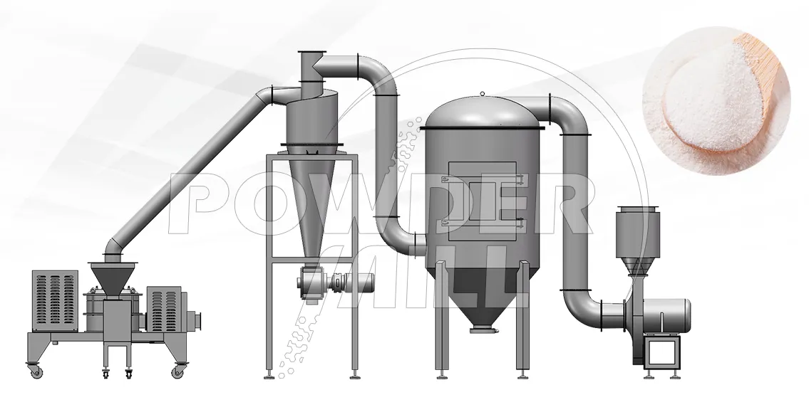 Collagen Powder Milling Grinding Machine